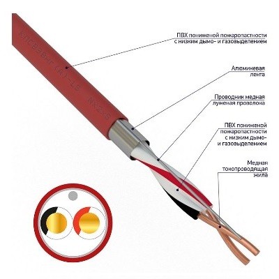 Кабель для пожарной сигнализации КПСВЭВнг(А)-LS 1x2x0,50мм², бухта 200м (01-4860-1)