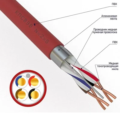 Кабель для пожарной сигнализации КПСВЭВ 2x2x0, 75 мм², бухта 200м (01-4856-1)
