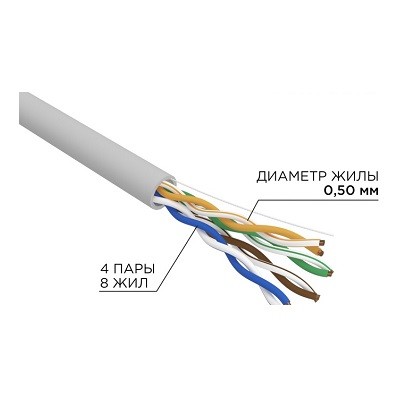 Кабель витая пара U/UTP, CAT 5e, ZH нг(А)-HF, 4PR, 24AWG, INDOOR, SOLID, серый (01-0069)